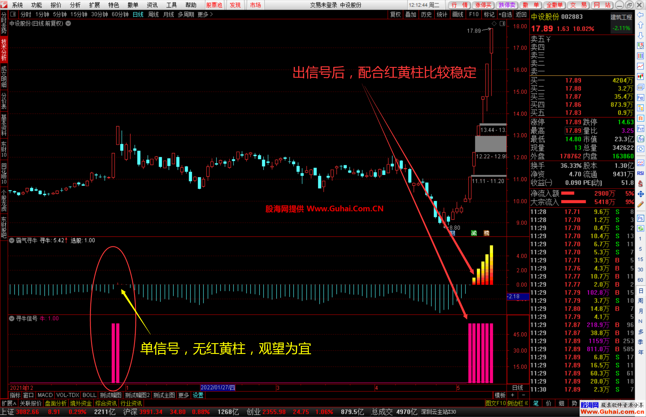 通达信底部霸气寻牛幅图公式适合抓底部起爆牛股源码文件分享